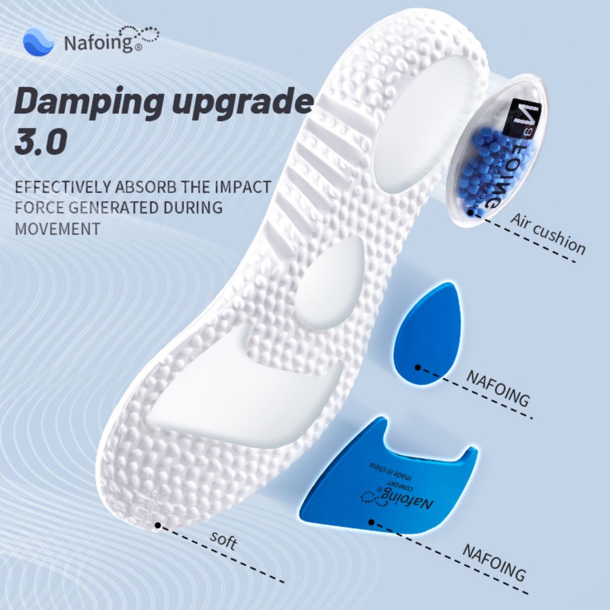 1 쌍 업그레이드 스포츠 충격 흡수 깔창 PU 메모리  - Sneaker Care Foam 리뷰 및 가격